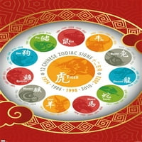 Духовен - Китайски плакат за зодиакална стена, 14.725 22.375